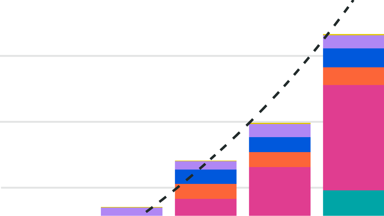 New global AI computing capacity is doubling every 9 months