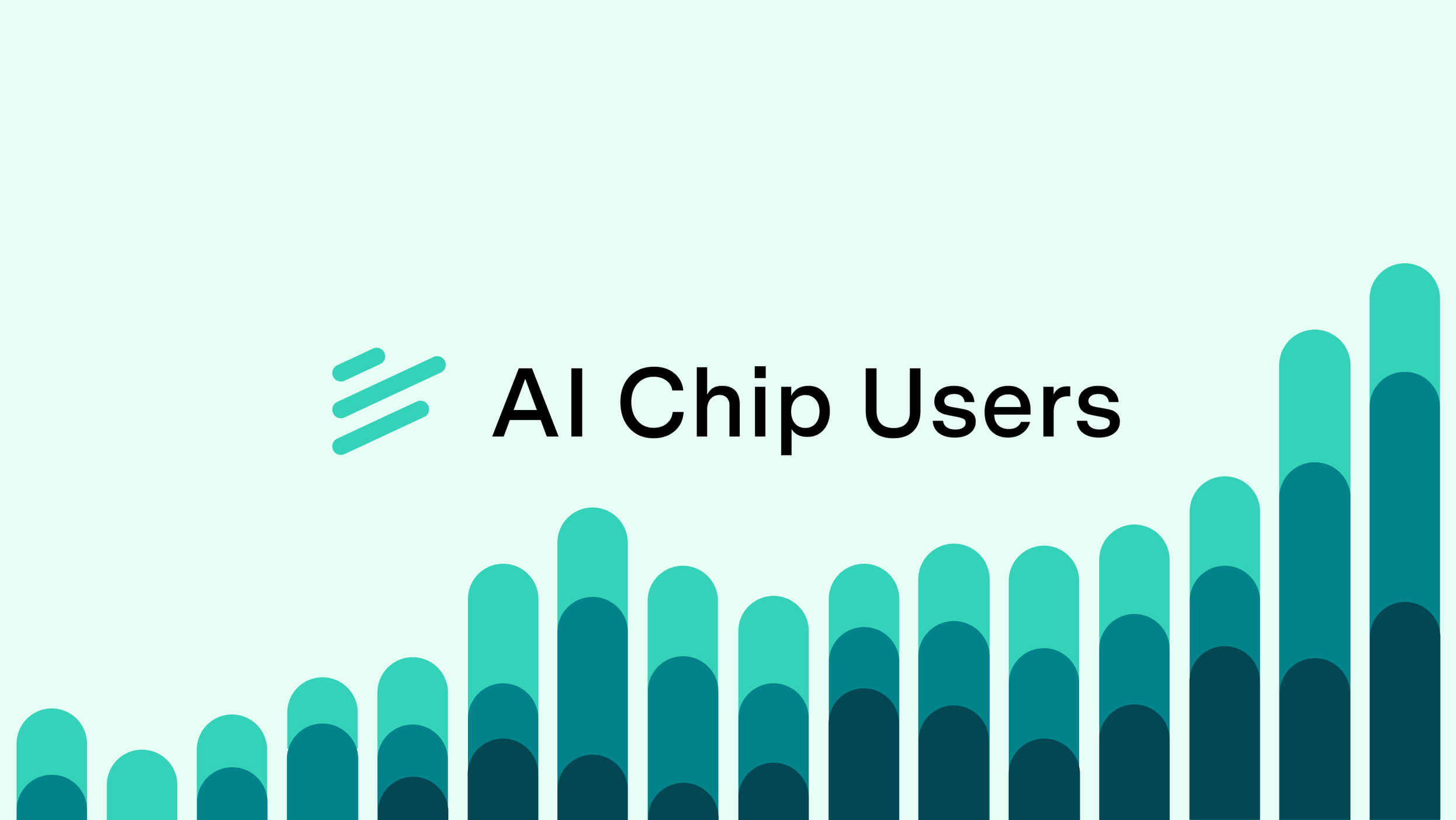 AI Chip Users