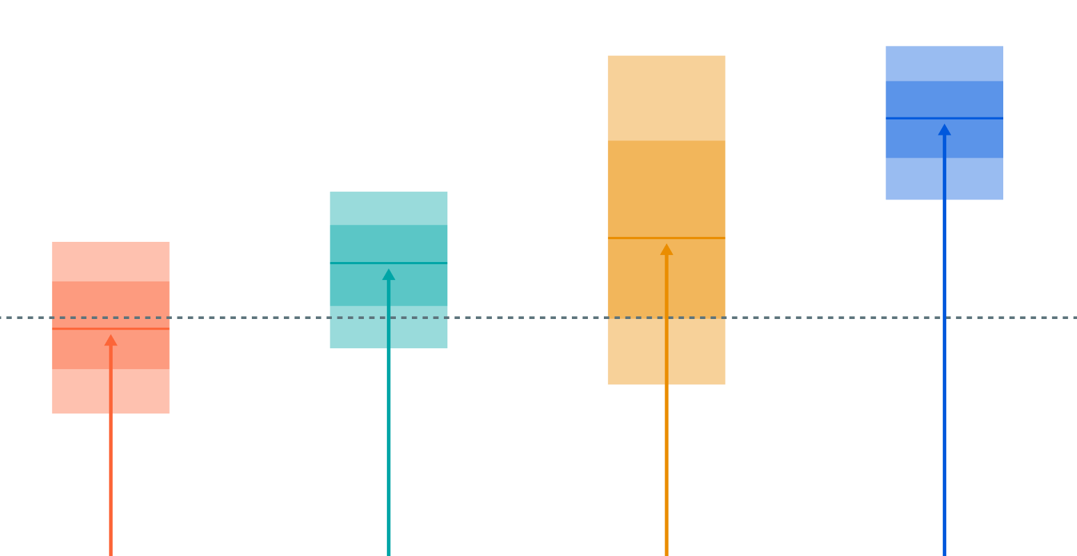 FrontierMath