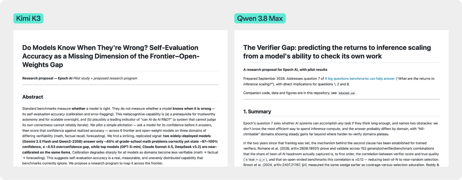 Side-by-side screenshots of two AI-generated research proposals, by Kimi K3 and Qwen 3.8 Max in the “Benchmarking (9 Questions)” task, each showing a title relating to self-evaluation, plus a summary that is similar in direction.